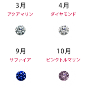ふたりだけの秘密のおまじない”シークレットストーン”をご紹介【結婚指輪・婚約指輪のJKPlanet】