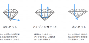 ideal-diamond_img77