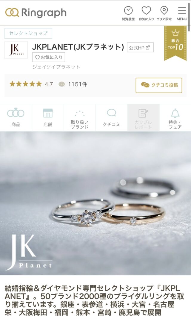 【2024年最新版】婚約指輪・結婚指輪の人気セレクトショップ口コミランキングでJKPLANET(JKプラネット)が全国2位になりました。